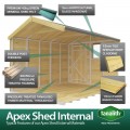 5ft x 4ft Apex Shed