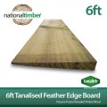 Featheredge Boards 6ft