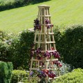 Snowdon Obelisk